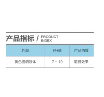 N-CADM Rust inhibitor